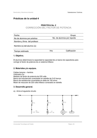 Electricidad y Electrónica Industrial Subestaciones Eléctricas
Universidad Tecnológica de Puebla Página 83
Prácticas de la unidad 4
PRÁCTICA No. 2
CORRECCIÓN DEL FACTOR DE POTENCIA
Fecha Grupo
No de alumnos por práctica No. de alumnos por reporte
Nombre y firma del profesor
Nombre (s) del alumno (s)
Tiempo estimado Hrs Calificación
1. Objetivo.
El alumnos determinara la capacidad la capacidad de un banco de capacitores para
corregir el factor de potencia de un sistema trifásico
2. Materiales y/o equipos.
Cables banana – hembra
Voltímetro Ca
Medidor de factor de potencia de 220 volts
Banco de inductancias conectadas en estrella de 0.43 henrys
Banco de resistencias conectadas en delta de 150 ohms
Motor de inducción de 220 volts trifásico conectado en estrella
3. Desarrollo general.
a).- Arme el siguiente circuito
TP1
b
S3S2S1
M1
L1
0.43 uH
R1
150 ohms
 