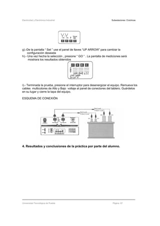 Electricidad y Electrónica Industrial Subestaciones Eléctricas
Universidad Tecnológica de Puebla Página 87
g).-De la pantalla “ Set ” use el panel de llaves “UP ARROW” para cambiar la
configuración deseada
h).- Una vez hecha la selección , presione “ GO ” . La pantalla de mediciones será
mostrara los resultados obtenidos
i).- Terminada la prueba, presione el interruptor para desenergizar el equipo. Remueva los
cables multicolores de Alto y Bajo voltaje al panel de conectores del tablero. Guárdelos
en su lugar y cierre la tapa del equipo.
ESQUEMA DE CONEXIÓN
4. Resultados y conclusiones de la práctica por parte del alumno.
 