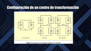 Configuración de un centro de transformación
Homopolar
 