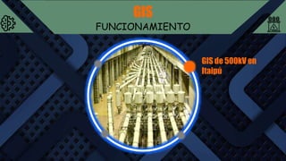 GIS
FUNCIONAMIENTO
GIS de 500kV en
Itaipú
 