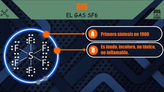 GIS
EL GAS SF6
Primera síntesis en 1900
A
B
Es inodo, incoloro, no tóxico,
no inflamable.
 