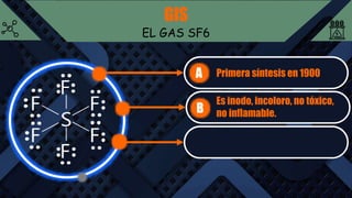 GIS
EL GAS SF6
Primera síntesis en 1900
A
B
Es inodo, incoloro, no tóxico,
no inflamable.
 