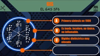 GIS
EL GAS SF6
Primera síntesis en 1900
A
B
Es inodo, incoloro, no tóxico,
no inflamable.
C Rigidez dieléctrica muy
elevada
 