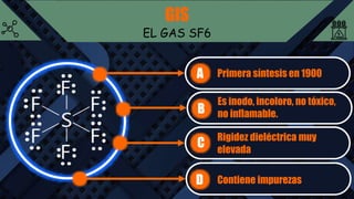 GIS
EL GAS SF6
Primera síntesis en 1900
A
B
Es inodo, incoloro, no tóxico,
no inflamable.
C Rigidez dieléctrica muy
elevada
D Contiene impurezas
 