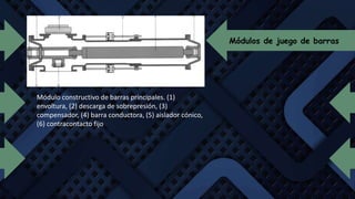 Módulos de juego de barras
Módulo constructivo de barras principales. (1)
envoltura, (2) descarga de sobrepresión, (3)
compensador, (4) barra conductora, (5) aislador cónico,
(6) contracontacto fijo
 