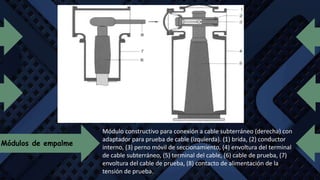 Módulo constructivo para conexión a cable subterráneo (derecha) con
adaptador para prueba de cable (izquierda). (1) brida, (2) conductor
interno, (3) perno móvil de seccionamiento, (4) envoltura del terminal
de cable subterráneo, (5) terminal del cable, (6) cable de prueba, (7)
envoltura del cable de prueba, (8) contacto de alimentación de la
tensión de prueba.
Módulos de empalme
 