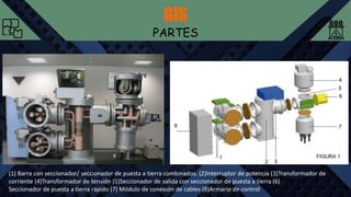 GIS
PARTES
(1) Barra con seccionador/ seccionador de puesta a tierra combinados. (2)Interruptor de potencia (3)Transformador de
corriente (4)Transformador de tensión (5)Seccionador de salida con seccionador de puesta a tierra (6)
Seccionador de puesta a tierra rápido (7) Módulo de conexión de cables (8)Armario de control
 