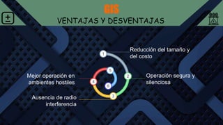 GIS
VENTAJAS Y DESVENTAJAS
1
Reducción del tamaño y
del costo
2
3
4
5
6
Operación segura y
silenciosa
Mejor operación en
ambientes hostiles
Ausencia de radio
interferencia
 