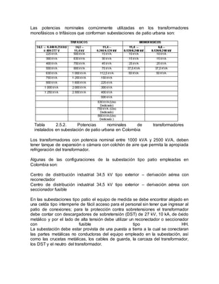 Las potencias nominales comúnmente utilizadas en los transformadores
monofásicos o trifásicos que conforman subestaciones de patio urbana son:
Tabla 2.5.2. Potencias nominales de transformadores
instalados en subestación de patio urbana en Colombia
Los transformadores con potencia nominal entre 1000 kVA y 2500 kVA, deben
tener tanque de expansión o cámara con colchón de aire que permita la apropiada
refrigeración del transformador.
Algunas de las configuraciones de la subestación tipo patio empleadas en
Colombia son:
Centro de distribución industrial 34,5 kV tipo exterior – derivación aérea con
reconectador
Centro de distribución industrial 34,5 kV tipo exterior – derivación aérea con
seccionador fusible
En las subestaciones tipo patio el equipo de medida se debe encontrar alojado en
una celda tipo intemperie de fácil acceso para el personal sin tener que ingresar al
patio de conexiones; para la protección contra sobretensiones el transformador
debe contar con descargadores de sobretensión (DST) de 27 kV, 10 kA, de óxido
metálico y por el lado de alta tensión debe utilizar un reconectador o seccionador
con fusible tipo HH.
La subestación debe estar provista de una puesta a tierra a la cual se conectaran
las partes metálicas no conductoras del equipo empleado en la subestación, así
como las crucetas metálicas, los cables de guarda, la carcaza del transformador,
los DST y el neutro del transformador.
 
