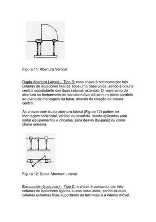 Figura 11: Abertura Vertical.


Dupla Abertura Lateral – Tipo B: essa chave é composta por três
colunas de isoladores fixadas sobe uma base única, sendo a coluna
central eqüidistante das duas colunas externas. O movimento de
abertura ou fechamento do contato móvel dá-se num plano paralelo
ao plano de montagem da base, através da rotação da coluna
central.

As chaves com dupla abertura lateral (Figura 12) podem ter
montagem horizontal, vertical ou invertida, sendo aplicadas para
isolar equipamentos e circuitos, para desvio (by-pass) ou como
chave seletora.




Figura 12: Dupla Abertura Lateral.


Basculante (3 colunas) – Tipo C: a chave é composta por três
colunas de isoladores ligadas a uma base única, sendo as duas
colunas extremas fixas suportando os terminais e a interior móvel.
 