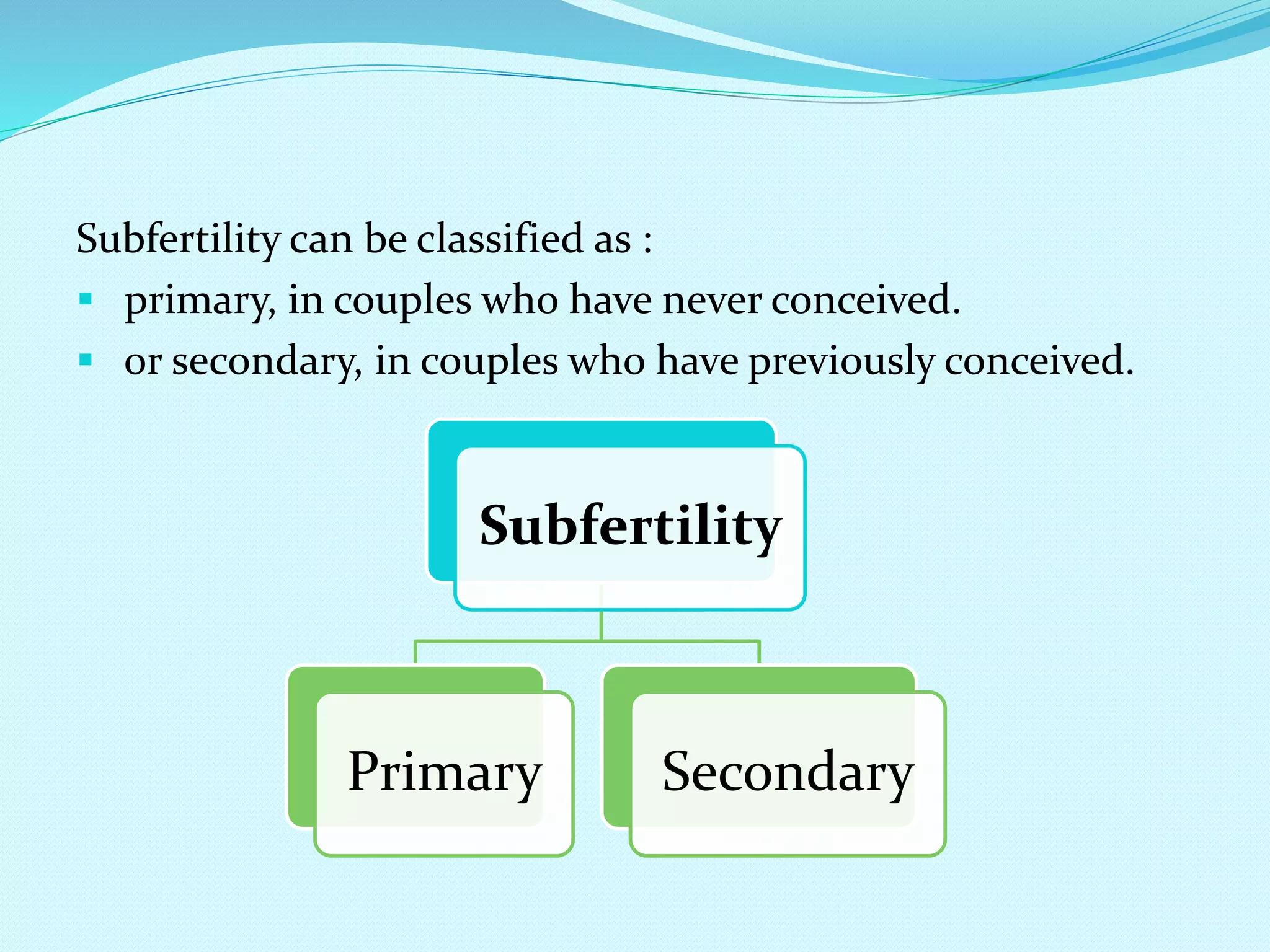 Male and Female Subfertility | PPT | Free Download