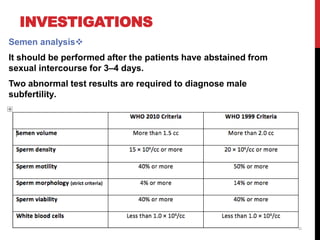 INVESTIGATIONS

Semen analysis
It should be performed after the patients have abstained from
sexual intercourse for 3–4 days.
Two abnormal test results are required to diagnose male
subfertility.
 