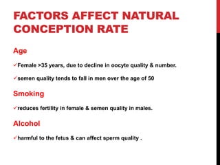 FACTORS AFFECT NATURAL
CONCEPTION RATE
Age
Female >35 years, due to decline in oocyte quality & number.
semen quality tends to fall in men over the age of 50
Smoking
reduces fertility in female & semen quality in males.
Alcohol
harmful to the fetus & can affect sperm quality .
 