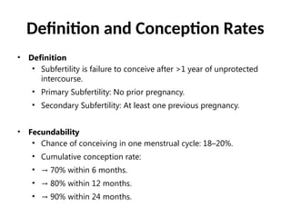 Comprehensive Overview of Subfertility: Causes, Diagnosis, and Assisted ...