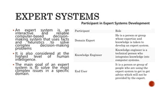  An expert system is an
interactive and reliable
computer-based decision-
making system that uses facts
and heuristics to solve
complex decision-making
problems
 It is also considered at the
highest level of human
intelligence.
 The main goal of an expert
system is to solve the most
complex issues in a specific
domain.
Participant Role
Domain Expert
He is a person or group
whose expertise and
knowledge is taken to
develop an expert system.
Knowledge Engineer
Knowledge engineer is a
technical person who
integrates knowledge into
computer systems.
End User
It is a person or group of
people who are using the
expert system to get to get
advice which will not be
provided by the expert.
Participant in Expert Systems Development
 