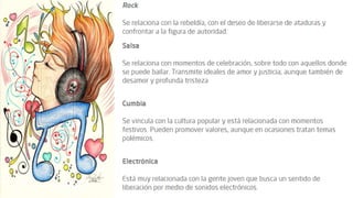 Subgeneros musicales, mensajes e ideas