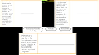 Subgeneros musicales, mensajes e ideas