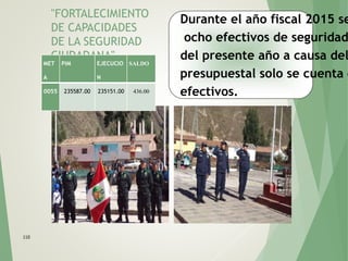 110
Durante el año fiscal 2015 se
ocho efectivos de seguridad
del presente año a causa del
presupuestal solo se cuenta c
efectivos.
"FORTALECIMIENTO
DE CAPACIDADES
DE LA SEGURIDAD
CIUDADANA"
MET
A
PIM EJECUCIO
N
SALDO
0055 235587.00 235151.00 436.00
 