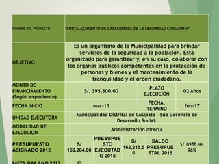 NOMBRE DEL PROYECTO "FORTALECIMIENTO DE CAPACIDADES DE LA SEGURIDAD CIUDADANA"
OBJETIVO
Es un organismo de la Municipalidad para brindar
servicios de la seguridad a la población. Está
organizado para garantizar y, en su caso, colaborar con
los órganos públicos competentes en la protección de
personas y bienes y el mantenimiento de la
tranquilidad y el orden ciudadano.
MONTO DE
FINANCIAMIENTO
(Según expediente)
S/. 395,800.00
PLAZO
EJECUCIÓN
02 Años
FECHA INICIO mar-15
FECHA.
TERMINO
feb-17
UNIDAD EJECUTORA
Municipalidad Distrital de Cusipata – Sub Gerencia de
Desarrollo Social.
MODALIDAD DE
EJECUCION
Administración directa
PRESUPUESTO
ASIGNADO 2015
S/
169,204.00
PRESUPUE
STO
EJECUTAD
O 2015
S/
162,215.5
6
SALDO
PRESUPUE
STAL 2015
S/ 6988.44
96%
 