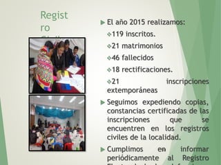 114
Regist
ro
Civil
 El año 2015 realizamos:
119 inscritos.
21 matrimonios
46 fallecidos
18 rectificaciones.
21 inscripciones
extemporáneas
 Seguimos expediendo copias,
constancias certificadas de las
inscripciones que se
encuentren en los registros
civiles de la localidad.
 Cumplimos en informar
periódicamente al Registro
 