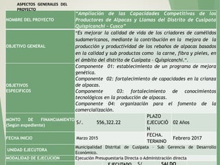 NOMBRE DEL PROYECTO
“Ampliación de las Capacidades Competitivas de los
Productores de Alpacas y Llamas del Distrito de Cusipata
Quispicanchi - Cusco”
OBJETIVO GENERAL
“Es mejorar la calidad de vida de los criadores de camélidos
sudamericanos, mediante la contribución en la mejora de la
producción y productividad de los rebaños de alpacas basados
en la calidad y sub productos como la carne, fibra y pieles, en
el ámbito del distrito de Cusipata – Quispicanchi.”.
OBJETIVOS
ESPECIFICOS
Componente 01: establecimiento de un programa de mejora
genética.
Componente 02: fortalecimiento de capacidades en la crianza
de alpacas.
Componente 03: fortalecimiento de conocimientos
tecnológicos en la producción de alpacas.
Componente 04: organización para el fomento de la
comercialización.
MONTO DE FINANCIAMIENTO
(Según expediente)
S/. 556,322.22
PLAZO
EJECUCIÓ
N
02 Años
FECHA INICIO Marzo 2015
FECHA.
TERMINO
Febrero 2017
UNIDAD EJECUTORA
Municipalidad Distrital de Cusipata – Sub Gerencia de Desarrollo
Económico.
MODALIDAD DE EJECUCION Ejecución Presupuestaria Directa o Administración directa
ASPECTOS GENERALES DEL
PROYECTO
 