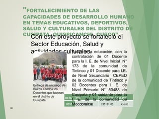 "FORTALECIMIENTO DE LAS
CAPACIDADES DE DESARROLLO HUMANO
EN TEMAS EDUCATIVOS, DEPORTIVOS,
SALUD Y CULTURALES DEL DISTRITO DE
CUSIPATA, QUISPICANCHI, CUSCO”
88
META PIM EJECUCION SALDO
0055 235587.00 235151.00 436.00
Apoyo a la educación, con la
contratación de 01 Docente
para la I. E. de Nivel Inicial N°
173 de la comunidad de
Tintinco y 01 Docente para I.E.
de Nivel Secundario CEPED
de la comunidad de Tintinco y
02 Docentes para I. E. de
Nivel Primario N° 50488 de
Cusipata y 01 cuidante para la
I. E. de la comunidad de
Moccoraice.
Con este proyecto se fortaleció el
Sector Educación, Salud y
actividades culturales.
Entrega de un juego de
Buzos a todos los
Docentes que laboran
en el distrito de
Cusipata
 
