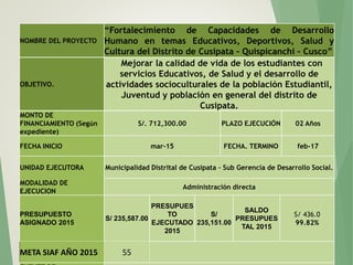 NOMBRE DEL PROYECTO
“Fortalecimiento de Capacidades de Desarrollo
Humano en temas Educativos, Deportivos, Salud y
Cultura del Distrito de Cusipata – Quispicanchi – Cusco”
OBJETIVO.
Mejorar la calidad de vida de los estudiantes con
servicios Educativos, de Salud y el desarrollo de
actividades socioculturales de la población Estudiantil,
Juventud y población en general del distrito de
Cusipata.
MONTO DE
FINANCIAMIENTO (Según
expediente)
S/. 712,300.00 PLAZO EJECUCIÓN 02 Años
FECHA INICIO mar-15 FECHA. TERMINO feb-17
UNIDAD EJECUTORA Municipalidad Distrital de Cusipata – Sub Gerencia de Desarrollo Social.
MODALIDAD DE
EJECUCION
Administración directa
PRESUPUESTO
ASIGNADO 2015
S/ 235,587.00
PRESUPUES
TO
EJECUTADO
2015
S/
235,151.00
SALDO
PRESUPUES
TAL 2015
S/ 436.0
99.82%
META SIAF AÑO 2015 55
 