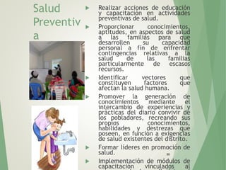 99
Salud
Preventiv
a
 Realizar acciones de educación
y capacitación en actividades
preventivas de salud.
 Proporcionar conocimientos,
aptitudes, en aspectos de salud
a las familias para que
desarrollen su capacidad
personal a fin de enfrentar
contingencias relativas a la
salud de las familias
particularmente de escasos
recursos.
 Identificar vectores que
constituyen factores que
afectan la salud humana.
 Promover la generación de
conocimientos mediante el
intercambio de experiencias y
prácticas del diario convivir de
los pobladores, recreando sus
propios conocimientos,
habilidades y destrezas que
poseen, en función a exigencias
de salud existentes del distrito.
 Formar líderes en promoción de
salud.
 Implementación de módulos de
capacitación vinculados al
 