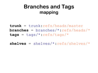 Branches and Tags
            mapping

trunk = trunk:refs/heads/master
branches = branches/*:refs/heads/*
tags = tags/*:refs/tags/*

shelves = shelves/*:refs/shelves/*
 