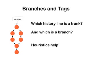 Branches and Tags
master

            Which history line is a trunk?

            And which is a branch?


            Heuristics help!
 