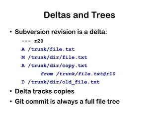 Deltas and Trees
●
    Subversion revision is a delta:
      --- r20
      A /trunk/file.txt
      M /trunk/dir/file.txt
      A /trunk/dir/copy.txt
             from /trunk/file.txt@r10
      D /trunk/dir/old_file.txt
●
    Delta tracks copies
●
    Git commit is always a full file tree
 
