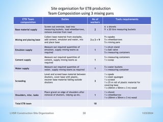 Etb Project Examples Subgrade, ETB and Asphalt Site Organisation construction procedure-2.pptx