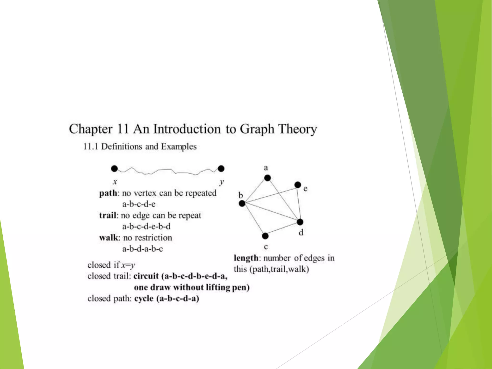 Graph Theory | PPT