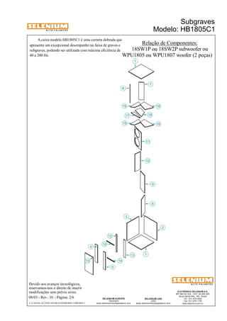 A L T O - F A L A N T E S 
Devido aos avanços tecnológicos, 
reservamos-nos o direito de inserir 
modificações sem prévio aviso. 
Subgraves 
Modelo: HB1805C1 
18SW1P ou 18SW2P subwoofer ou 
ELETRÔNICA SELENIUM S.A. 
BR 386 Km 435 - CEP: 92.480-000 
Nova Santa Rita - RS - Brasil 
Tel.: (51) 479-4000 
Fax: (51) 479-1150 
www.selenium.com.br 
17 18 
11 
SELENIUM USA 
USA 
www.seleniumloudspeakers.com 
SELENIUM EUROPE 
Germany 
www.seleniumloudspeakers.com 
A L T O - F A L A N T E S 
08/03 - Rev.: 01 - Página: 2/6 
F:CAIXAS ACÚSTICASGRAVESHB1805C1HB1805C1 
Relação de Componentes: 
WPU1805 ou WPU1807 woofer (2 peças) 
A caixa modelo HB1805C1 é uma corneta dobrada que 
apresenta um excepcional desempenho na faixa de graves e 
subgraves, podendo ser utilizada com máxima eficiência de 
40 a 200 Hz. 
15 14 
1 
3 
7 
10 
19 
2 
16 
6 
9 
8 
12 
13 
4 
5 
19 16 
1 
14 
 