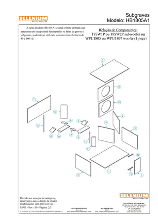 A L T O - F A L A N T E S 
Devido aos avanços tecnológicos, 
reservamos-nos o direito de inserir 
modificações sem prévio aviso. 
Subgraves 
Modelo: HB1805A1 
18SW1P ou 18SW2P subwoofer ou 
ELETRÔNICA SELENIUM S.A. 
BR 386 Km 435 - CEP: 92.480-000 
Nova Santa Rita - RS - Brasil 
Tel.: (51) 479-4000 
Fax: (51) 479-1150 
www.selenium.com.br 
SELENIUM USA 
USA 
www.seleniumloudspeakers.com 
SELENIUM EUROPE 
Germany 
www.seleniumloudspeakers.com 
A L T O - F A L A N T E S 
05/03 - Rev.: 00 - Página: 2/5 
F:CAIXAS ACÚSTICASSUBGRAVESHB1805A1HB1805A1 
Relação de Componentes: 
WPU1805 ou WPU1807 woofer (1 peça) 
A caixa modelo HB1805A1 é uma corneta dobrada que 
apresenta um excepcional desempenho na faixa de graves e 
subgraves, podendo ser utilizada com máxima eficiência de 
40 a 100 Hz. 
7 
5 
8 9 
2 
1 
11 
4 
6 
10 
12 3 
4 
5 
8 
9 
8 
8 
11 
1 
2 
12 
 