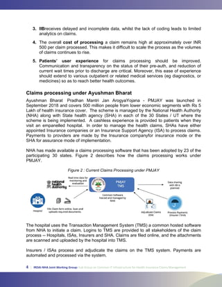4 | IRDAI-NHA Joint Working Group: Sub Group on Common IT Infrastructure for Health Insurance Claims Management
3. II
4.
5. P
Claims
B
Patients’
s process
cost of pr
user exp
sing unde
Figure 2
rocessing
perience
er Ayush
: Current Cl
man Bha
laims Proces
arat
ssing under PMJAY
 