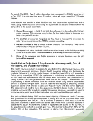 5
Closed Ecosystem --
Yet another process for Hospitals
Insurers and ISA’s role
cost of processing
offline support.
Health Claims Projections  Requirements - Volume growth, Cost of
Processing, and Outpatient coverage
 