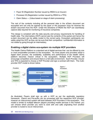 12 | IRDAI-NHA Joint Working Group: Sub Group on Common IT Infrastructure for Health Insurance Claims Management
Enabling a digital claimss eco-sysstem via multiple HCP provviders
 