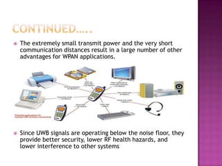 

The extremely small transmit power and the very short
communication distances result in a large number of other
advantages for WPAN applications.



Since UWB signals are operating below the noise floor, they
provide better security, lower RF health hazards, and
lower interference to other systems

 