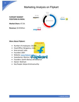 Marketing Analysis on Flipkart
T. SUBHAM SHARAFF
44
FLIPKART MARKET
POSITIONS IN INDIA:
Market Share: 47.5%
Revenue: $2.8 Billion
More About Flipkart:
• Number of employees: 30,000
• Head Office: Bengaluru, India
• Area served: India
• Founded: 2007
• Website: www.flipkart.com
• Subsidiaries: Myntra, Phone Pe, Ekart, Jabong.
• Founders: Sachin Bansal, Binny Bansal
• Owner: Walmart
• Key People: Kalyan Krishnamurthy
 