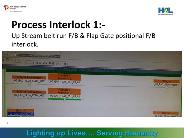 subhankar_conv_interlocks.pptx