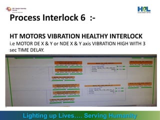 subhankar_conv_interlocks.pptx