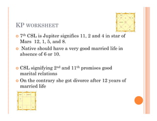 KP WORKSHEET
 7th CSL is Jupiter signifies 11, 2 and 4 in star of
  Mars 12, 1, 5, and 8.
 Native should have a very goo...