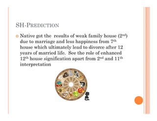 SH-PREDICTION
   Native got the results of weak family house (2nd)
    due to marriage and less happiness from 7th
    ho...