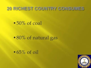•50% of coal
•80% of natural gas
•65% of oil

 