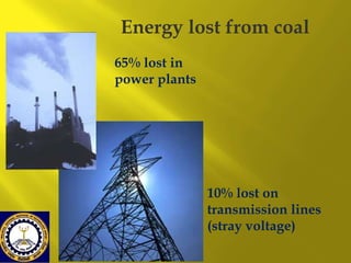 Energy lost from coal
65% lost in
power plants

10% lost on
transmission lines
(stray voltage)

 