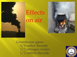 Effects
on air

Greenhouse gases
3/4 sulfur dioxide
1/3 nitrogen oxides
1/2 carbon dioxide

 