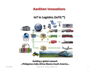 7/17/2014 7Aankhen Inc. www.aankhen.com
Aankhen Innovations
Building a global network
…Philippines-India-Africa-Mexico-South America…
 