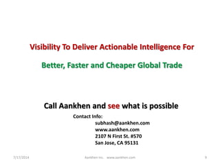 Aankhen Inc. www.aankhen.com 9
Better, Faster and Cheaper Global Trade
Visibility To Deliver Actionable Intelligence For
Call Aankhen and see what is possible
7/17/2014
Contact Info:
subhash@aankhen.com
www.aankhen.com
2107 N First St. #570
San Jose, CA 95131
 