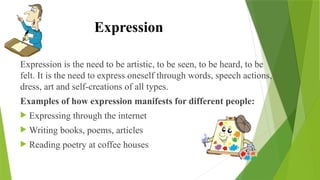 basic human needs topic for ANP M.Sc. 1st year | PPTX
